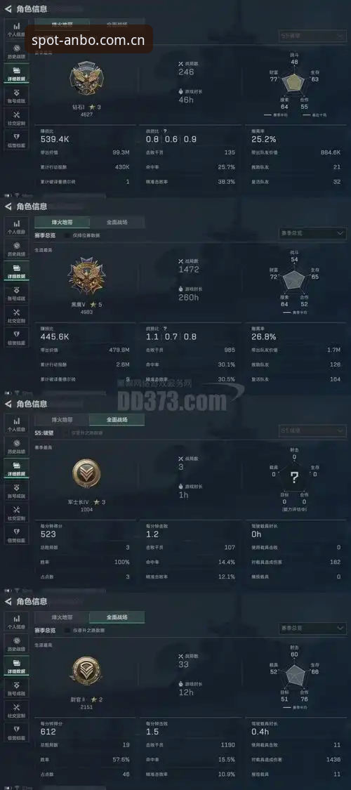 迪亚洛草地突围战复盘：观赛与数据追踪的实用指南