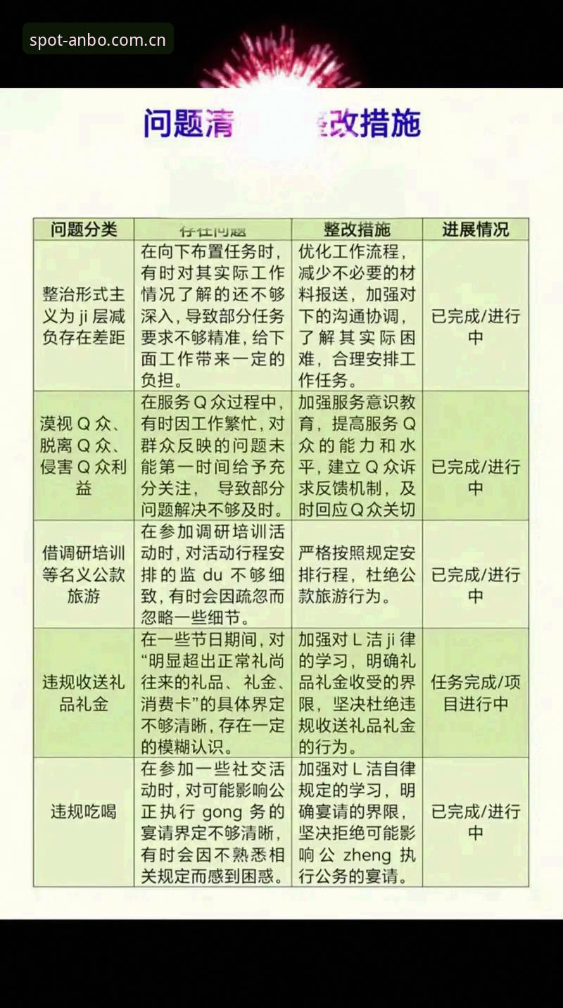 识货的人直接点进来2025版本避坑指南：五大常见操作失误与纠正方案